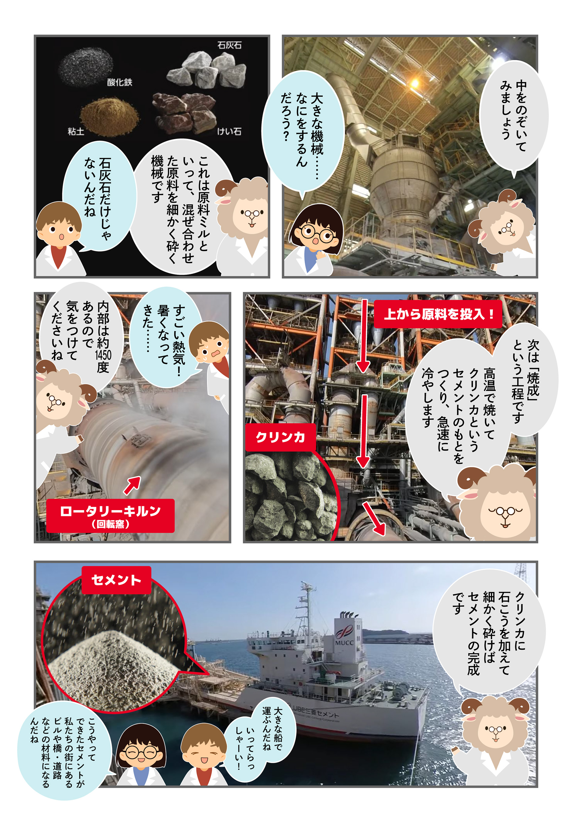 セメント工場に潜入するまんがの3ページ目